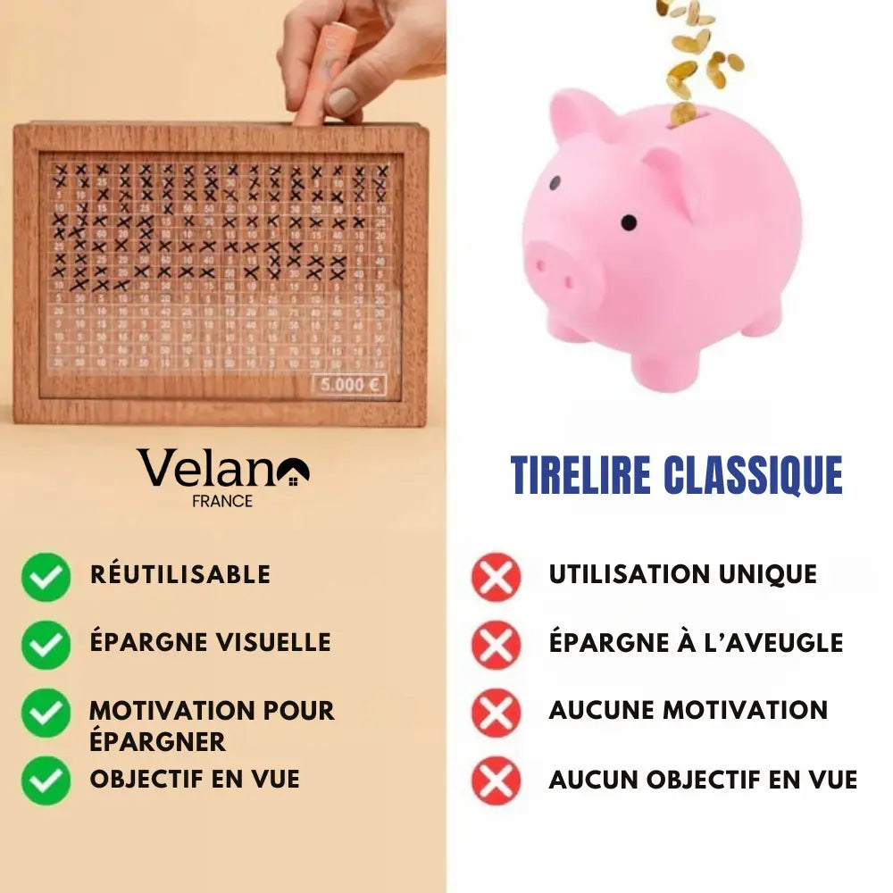 Tirelire pour économiser - ÉpargneMagie